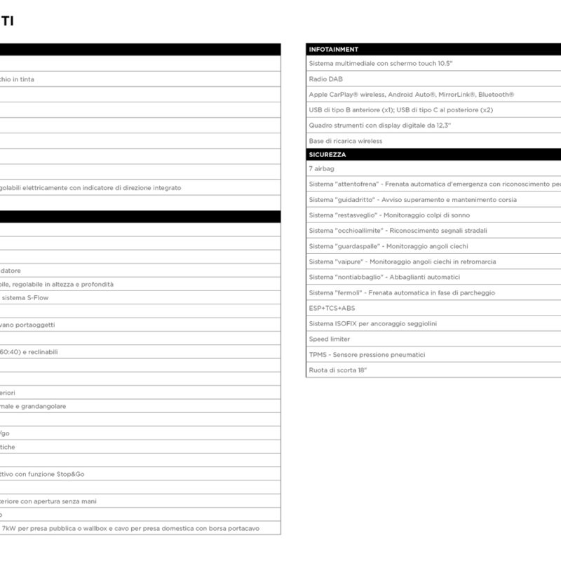 ACROSS-Plugin_equipaggiamenti