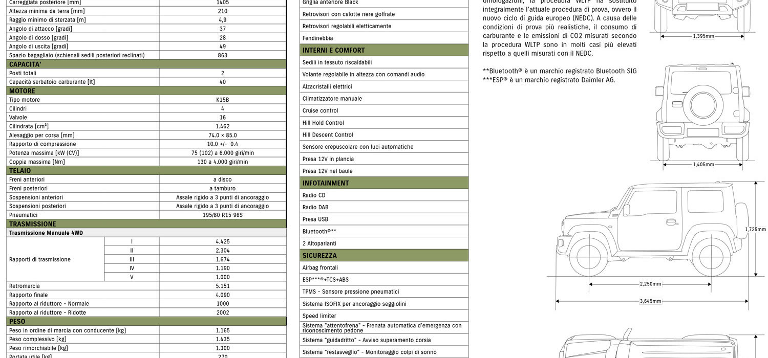 JMNY_schedaTecnica JMNY_schedaTecnica