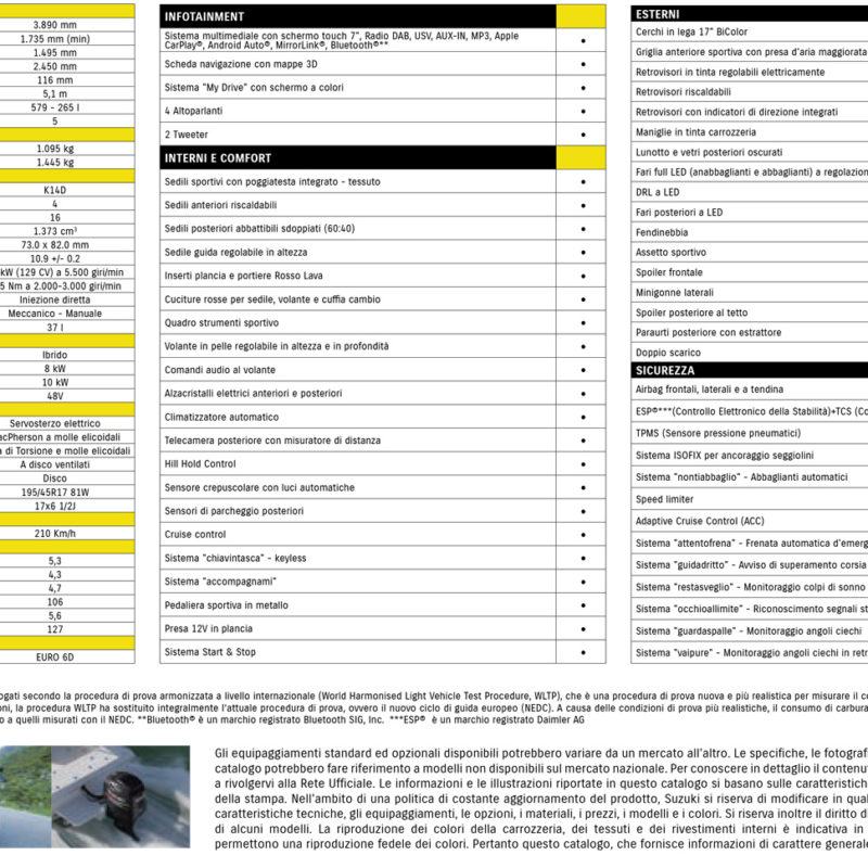 SWIFT_SPORT_schedatecnica