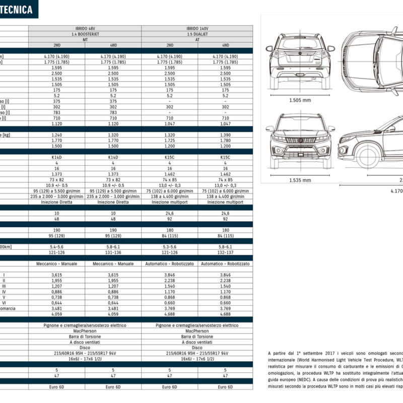 VITARA-schedaTecnica VITARA-schedaTecnica